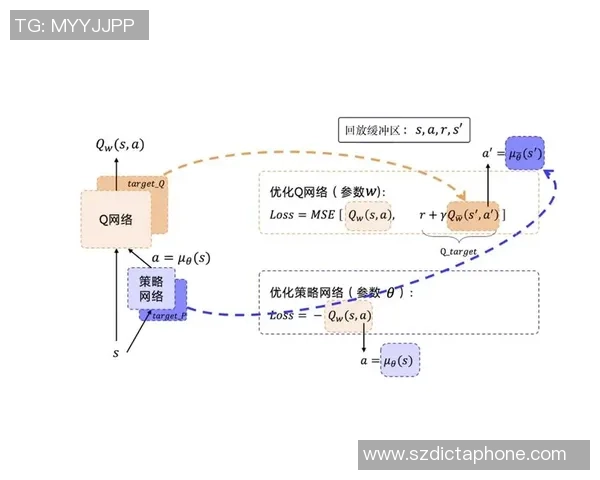 重庆羽毛球队运营创新之路：探索新模式与发展策略的深度分析